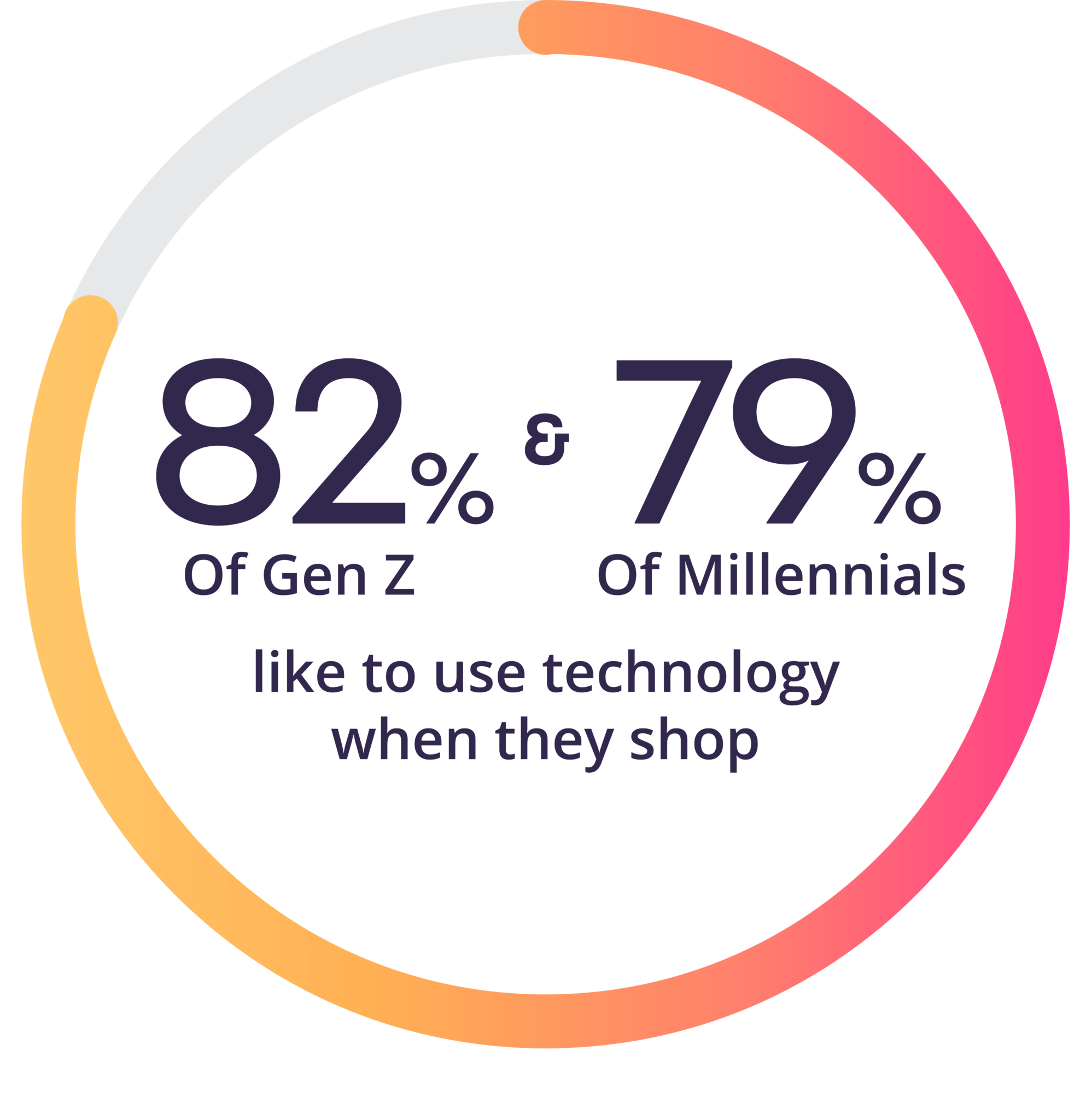 Outdoor-Fact-2-1975x2048.png